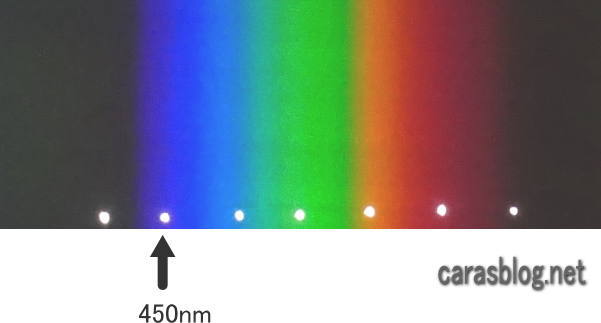 光のスペクトル