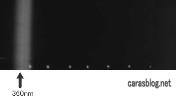 近紫外線のスペクトル